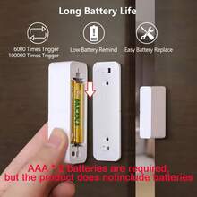 WiFi Door & Window Sensor, Smart Home Security Sensor, Compatible With Alexa And Tuya/Smart Life App, No Hub Required, Real-Time Alerts, Easy DIY Installation (No Wiring Needed)