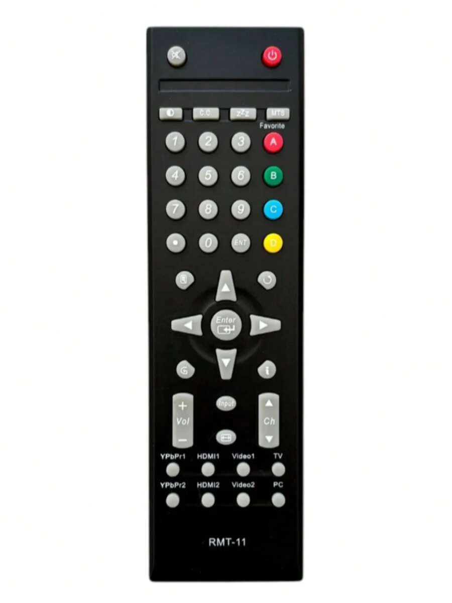 Remote Controls - Zwart - Bekijken 1