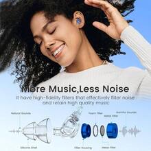 Earplugs Concert, 2 Pairs Silicone Earplugs Concert And Musicians, Reusable Silicone Ear Plugs Hearing, Party, 23dB Noise Cancelling - Nâng cấp màu xanh - Xem 4