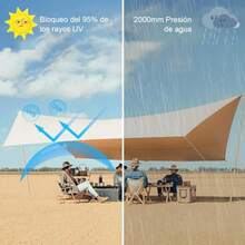 3 x 4m Toldo Vela de Sombra Rectangular Impermeable Sun Shade Sail Malla Sombra Reforzada para Exteriores Bloqueo UV de Arena Raschel Toldo para Patio Exteriores Terraza Jardín CampingShade Cloth - Beis - Ver 3
