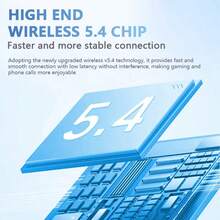 Lenovo EA420 Comfort-Fit Ear Clip Stereo Headphones – Your Ideal Companion For An Active Lifestyle. The Unique Open-Ear Design Provides All-Day Comfort Without Pressure, While Bluetooth 5.4 Ensures Reliable, Low Latency Sound For Music And Videos. Stay Aware Of Your Surroundings During Runs Or Commutes. - Multicolor - View 6