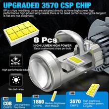 S&D H7 Headlight Canbus Car Light Bulbs 80W 25000LM 6000K CSP For Car Headlamp Auto Diode Lamp H7 Turbo Led 12V Automobile