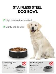 Meoky 24/42/64 Oz Pet Bowls, Three-Layer Vacuum Stainless Steel, Non-Slip, Spill-Proof, And Durable, Water And Food Trays; Suitable For Cats, Dogs, And Other Pets; - 1L - View 2