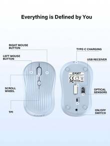 EAGET Ratón inalámbrico, receptor de 2.4GHz, agarre silencioso y cómodo para viajes, diseño portátil, adecuado para portátil/ordenador de escritorio/tableta, disponible en rosa, azul claro, blanco, amarillo, morado, compatible con tabletas Android y Windows, ratón inalámbrico recargable - Recolor - Ver 4