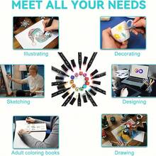 120pcs/Set Dual-Tip Colored Permanent Markers, Suitable For Children And Adults, For Painting, Sketching, Drawing, Journaling, Note-Taking, Planning, School Supplies, Christmas, Valentine's Day, Birthday Gifts And Surprises (Consumables)