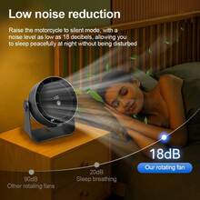 Desktop Fan High-Speed 100 Speed Adjustable Circulating Fan Charging Digital Display Turbine Wall Mounted Desktop Fan - 白色 - 查看 5