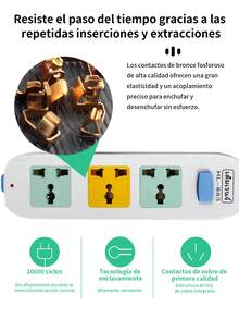 Electrical Sockets And Plugs Adaptor - 查看 6