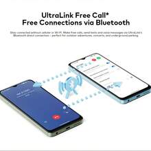 itel A100C 双卡双待 4G 安卓 15 智能手机，5000mAh 电池，Type-C 充电，800 万像素摄像头，指纹解锁 - 黑色 - 查看 7