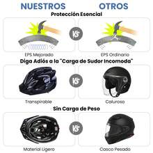 1 pieza  Casco Bicicleta para Hombre y Mujer, Juego de Accesorios para Bicicleta, Casco de Bicicleta con Accesorios a Prueba de Viento e Insectos, adecuado para bicicleta de montaña y de carretera para adultos y jóvenes, protección ajustable de calidad con flujo de aire integrado para ciclismo de montaña y carretera - HO-022 - Todo negro - Ver 2