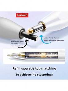 Lenovo Stiloul capacitiv profesional BP21 pentru iPad este o alternativă excelentă la Apple Pencil. Oferă funcționare fluidă, autonomie mare a bateriei, sensibilitate la înclinare și presiune și este versatil pentru desen și luare de notițe. - alb - Vizualizare 2
