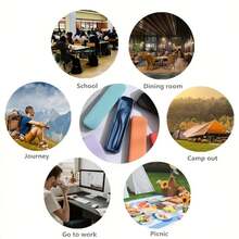 16pcs/32pcs Portable Plastic Cutlery Set, Outdoor Travel Utensil Set With Fork And Spoon, Reusable, With Storage Box, Essential For Travel, Suitable For Daily Home Use, Back To School, Outdoor Activities, Parties - Multicolor - View 6