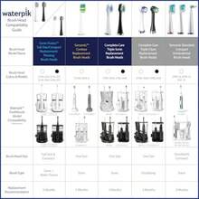 Waterpik Triple Complete Care Replacement Brush Heads, White, STRB-3WW, 3 Count(Negro) - Multicolor - Ver 6