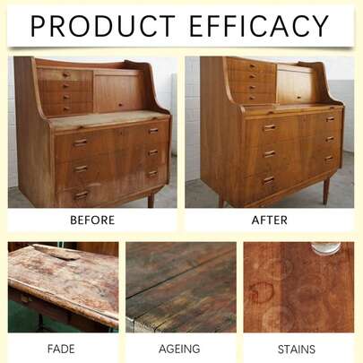 家具蜂蜡喷雾，适用于清洁、抛光、防水、防止干燥和刮擦，以及家具翻新。是馈赠亲友、节日送礼、新年装饰或家居装饰的绝佳选择（新旧款式随机发货）。