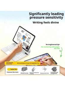 Lenovo BP26 Magnetic Stylus Pen, Compatible With All Apple IPad Models, Tilt And Pressure Sensitive, Seamless Latency And Anti-Interruption Touch, Bluetooth Display, Multi-Function Buttons, Metal Body, Precise Drawing And Creation. - White - View 3