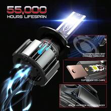 A Pair 120W Car LED Headlight Bulbs Super Bright 6000K White, H1 H4 H7 H11 9005 9006 Conversion Kit, Canbus Ready For Halogen Replacement