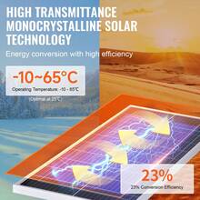 Solar Panel - Fest Installiers Monokristallines Solarmodul 100 W - View 4