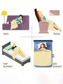 1pc Cozy Custom Photo Flannel Throw Blanket - Soft, Reversible, All-Season Bedding With Vibrant Colors And Plush Texture For Ultimate Comfort - Perfect Personalized Gift For Family And Friends, Suitable For Mother's Day Gifts, Multi-Functional, Durable, Modern, Custom, Personalized, Unique, Ideal Gifts For Him, Ideal Gifts For Her, Boyfriend, Dad, Girlfriend, Mom, Family, Friends, Tea Room, Home, Garden, Office, For Anniversaries, For Valentine's Day, For Mother's Day, For Birthdays, For Father's Day, For Graduation, For Weddings, For Housewarming - Black and White - View 9