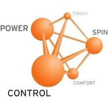 HEAD Control – Cuerda para Raqueta de Tenis(16g Natural) - Multicolor - Ver 4