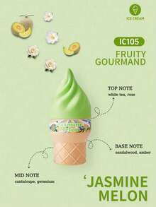 2 Bottles X 100ml/1 Bottle X 100ml Ice Cream Shaped Fragrance, Women's Fragrance, Limited Edition Air Freshener For Indoor & Outdoor, Long-Lasting Scent, Emitting Charming Aroma, Blending Elegant Geneiro Vanilla Coconut Floral Chocolate, Caramel Vanilla Citrus Woody Marine Notes - Other - View 15