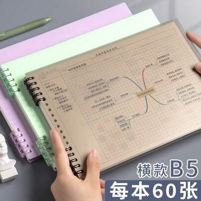 1 cuốn sổ tay ghi chú Cornell xoắn ốc B5 120 trang, giấy kẻ ô rời có thể tháo rời, kẻ ô ngang, sổ kế hoạch cho học sinh, đồ dùng học tập và văn phòng, vật dụng thiết yếu cho ngày tựu trường, thích hợp để học tập, chuẩn bị thi cử