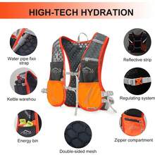 Men Functional Backpacks - B - View 8