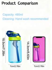 Botella de agua con pajita personalizada para niños con diseño de arcoíris, con nombre personalizable y patrón de arcoíris, adecuada para la escuela y el jardín de infantes, regalo para niños y niñas, regalo de graduación, regalo de invierno - Multicolor - Ver 3