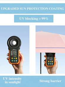 1pc Mini Travel Umbrella, Foldable Umbrella, Outdoor Portable Sunshade Umbrella, UV Protection Sunshade Umbrella, With Storage Bag, Sun Protection, 6 Ribs + Thickened Black Waterproof Coating, Essential For Travel, Suitable For Outdoor, Travel, Summer Sun Protection, Windproof And Waterproof