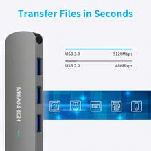 Concentrador USB de 4 puertos, adaptador portátil divisor USB A 3.0 y 2.0 de MEANHIGH para portátiles, miniextensores USB Plug and Play para PC, memorias USB y discos duros externos. - Concentrador - Puerto A - USB 3.0 - Ver 5