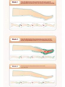 腿部气压按摩器，适用于足部、小腿、大腿、膝盖，加压按摩靴，康复礼物，圣诞节、母亲节、父亲节礼物，男女皆宜，适用于足部、腿部、小腿、大腿、膝盖的气压按摩 - 查看 8