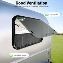 Shangmakel 90x55cm RV Push Out Window Aluminum Frame With Insect Screen Fits 30mm Thick Walls For RVs Trailers Pickup Trucks Conversion - Default - View 1