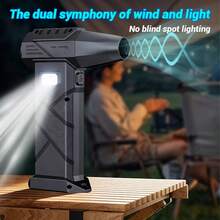 Cordless High-Power Turbo Snow Blower Fan, Yard, Lawn And Garden/Snow Removal Tool/Snow Blower, Super Turbo Fan, Brushless Motor Turbo Fan, Type-C Rechargeable Battery With Long Lasting Runtime, Suitable For Dusting And Charcoal Grilling, High-Power Mode For Home Computer Cases, Keyboards, Car Windshields, Leaf Blowing, Snow Clearing - Essential For Car Owners - Multicolor - View 11