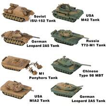 - Juego de 8 modelos de tanques de batalla para despegar y 20 pequeos soldados de juguete - inicial - Ver 2