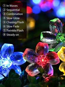 1PC 20/50/100 LED Solar Bubble Ball Light Strip With 8 Lighting Modes Suitable For Gardens, Yards, Porches, Weddings, Party Decorations, And Holiday Decorations. [ Solar ] - Color - View 5
