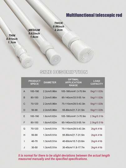 Modern Ayarlanabilir Gergi Perde Çubuğu ve Duş Perde Çubuğu - Ağır Hizmet Tipi Teleskopik Çubuk, Delme Gerektirmeyen Gergi Çubuğu, Duş, Gardırop, Pencere, Havlu Askısı İçin Uygun - Çelik ve Plastik Ev Aksesuarları Banyo Dekorasyonu