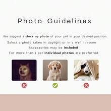 1pc Customized Canvas Wall Art - Personalized Photo Canvas Wall Art With Your Dog Pattern, Frameless - Multicolor - View 4