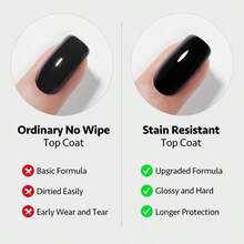 GAOY Stain Resistant Gel Top Coat, 16ml No Wipe Clear Finish For Gel Nail Polish, High Gloss Varnish For Long Lasting UV Light Cure Nail Art DIY - ColorL - 查看 2