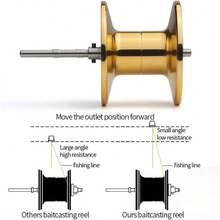 Carrete de pesca Baitcasting, relación de transmisión 7,2:1, 12+1 rodamientos, carrete giratorio de alta velocidad, arrastre máximo de 8 kg, ideal para principiantes, para zurdos. - Negro - Ver 7