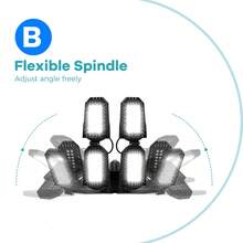 E27/E26 可变形车库灯 AC100-277V 高棚灯 吊灯 LED 室内 6/8/10 可调面板 可折叠扇叶 220V/110V 停车场 车间 商店 阁楼 建筑工地 地下室 吸顶灯 灯泡 储藏室 工业 工厂 超市 无频闪 护眼 安全 高亮度 商业照明 暖白/冷白光 288/432/528颗LED灯珠 - LED Deformable Garage Light - 查看 5