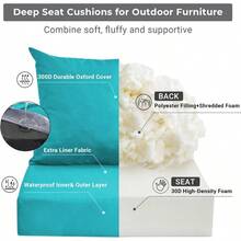 Outdoor Cushions Patio Furniture, Outdoor Cushion Set 24x 24x 5.75 Inch, Waterproof Fade Resistant Outdoor Chair Cushions, Deep Patio Chair Cushion With Removable Cover, Navy Blue - 青色 + 24*24+4/24*20" - 查看 2