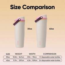 XZGB  Sway Insulated Stainless Steel Water Bottle With Two-Way Spout Built-In Straw And Bucket Handle Made For Travel School And Sports 30oz  Leak Proof Daybreak - Bình minh - Xem 6