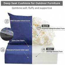 Outdoor Cushions Patio Furniture, Outdoor Cushion Set 24x 24x 5.75 Inch, Waterproof Fade Resistant Outdoor Chair Cushions, Deep Patio Chair Cushion With Removable Cover, Navy Blue - Xanh nước biển + 24*24+5.75/25*22.5" - Xem 2