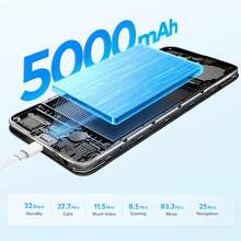 itel A100C 双卡双待 4G 安卓 15 智能手机，5000mAh 电池，Type-C 充电，800 万像素摄像头，指纹解锁 - 藍色 - 查看 2