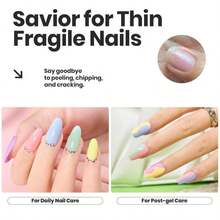 Beetles Pastel Nail Polish Set -6 Colors Pink Blue Yellow Nude Pink Purple Nail Polish Set Quick Dry Finger DIY Air Dry Nail Art Salon Home Pastel Reverie Gift For Women - Màu xanh Cadet - Xem 5