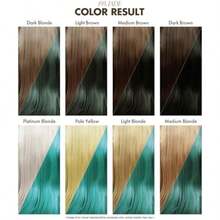 Hair Coloring - Multicolor - View 4