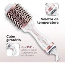 Mondial ES-50 Oval Hair Dryer Brush, 1300W, Dual Voltage - View 6