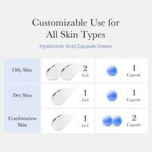 Medicube Hyaluronic Acid Capsule Cream 55g | 120H Long-Lasting Hydration, Barrier Care & Calming Daily Facial Moisturizer For All Skin Types | With Hyaluronic Acid, Panthenol & Ceramides | Korean Skincare - 玻尿酸膠囊霜 - 查看 5