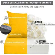 Outdoor Cushions Patio Furniture, Outdoor Cushion Set 24x 24x 5.75 Inch, Waterproof Fade Resistant Outdoor Chair Cushions, Deep Patio Chair Cushion With Removable Cover, Navy Blue - 黃 + 24*24+4/24*20" - 查看 2