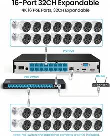ZOSI 16CH 4K PoE NVR Security Camera System With 4TB HDD, 12pcs 8MP Wired PoE Security Cameras, Smart Person Vehicle Detection, One-Way Audio, People Counting, Remote Access, 100ft Night Vision - US A Type Plug(110-127V) - View 7