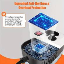 Handheld High-Temperature, High-Pressure Steam Cleaner With Brush Head; Portable For Kitchen, Home, Sofa, And Car Cleaning; Includes 19 Free Accessories. Portable Handheld Steam Cleaner, Kitchen Steam Cleaner, Household Cleaning Tool, Deep Cleaning Equipment, Lightweight Cleaner, Ergonomic Handle, High-Pressure System, Reliable Performance, Multi-Surface Cleaner, Suitable For Floor, Kitchen, And Car Cleaning; Perfect For Halloween And Christmas Gifts. - Xem 7