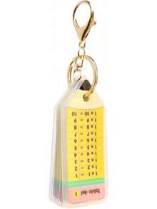 Llavero Didáctico de Tablas de Multiplicar, Material Educativo Lápiz Enmicado Grueso - 1 - Ver 2